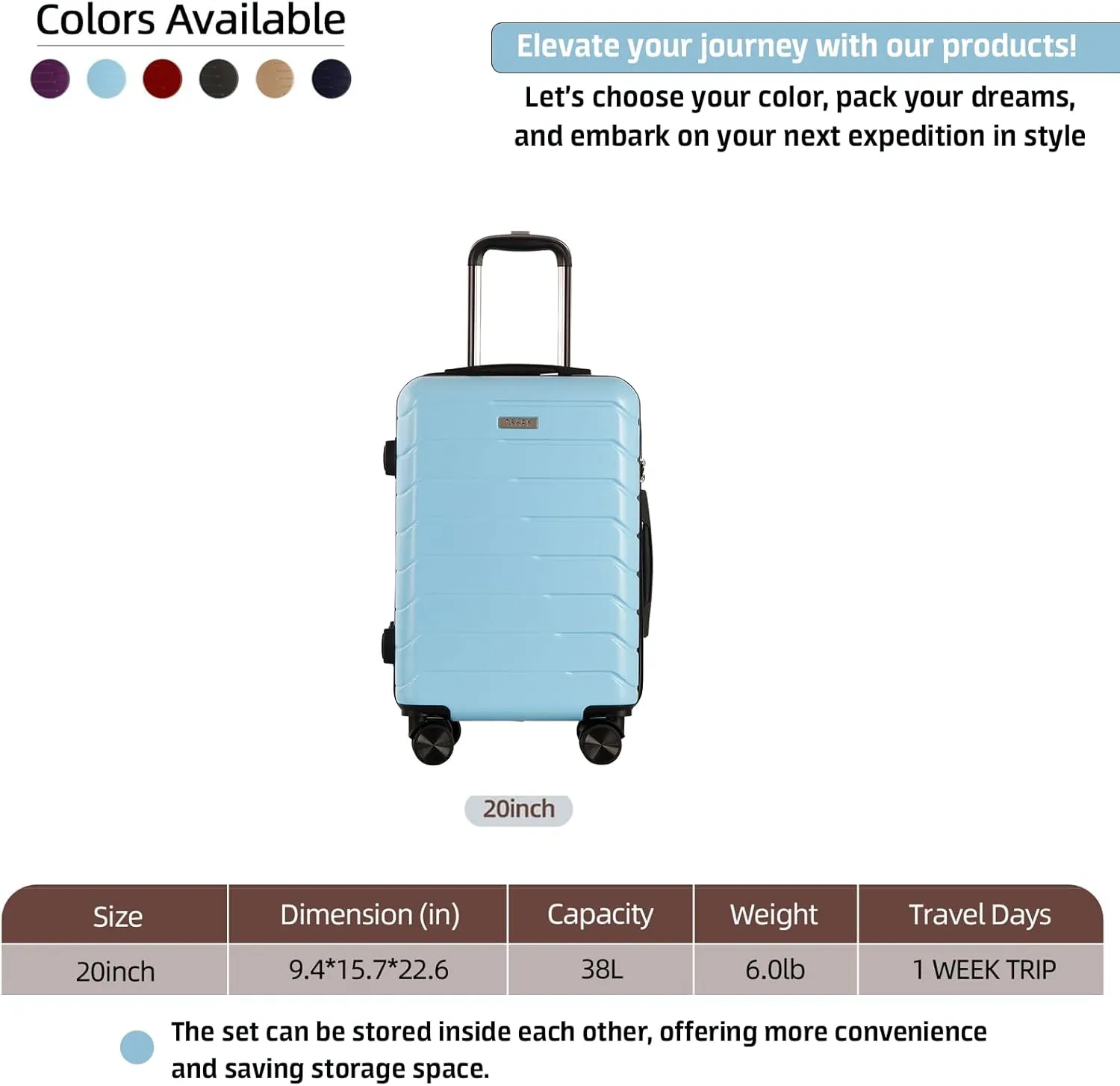 1 Piece Carry on Luggage ABS PC Hardshell TSA Lock Aluminum Trolley Spinner Wheels (Sky Blue, 1 Piece)