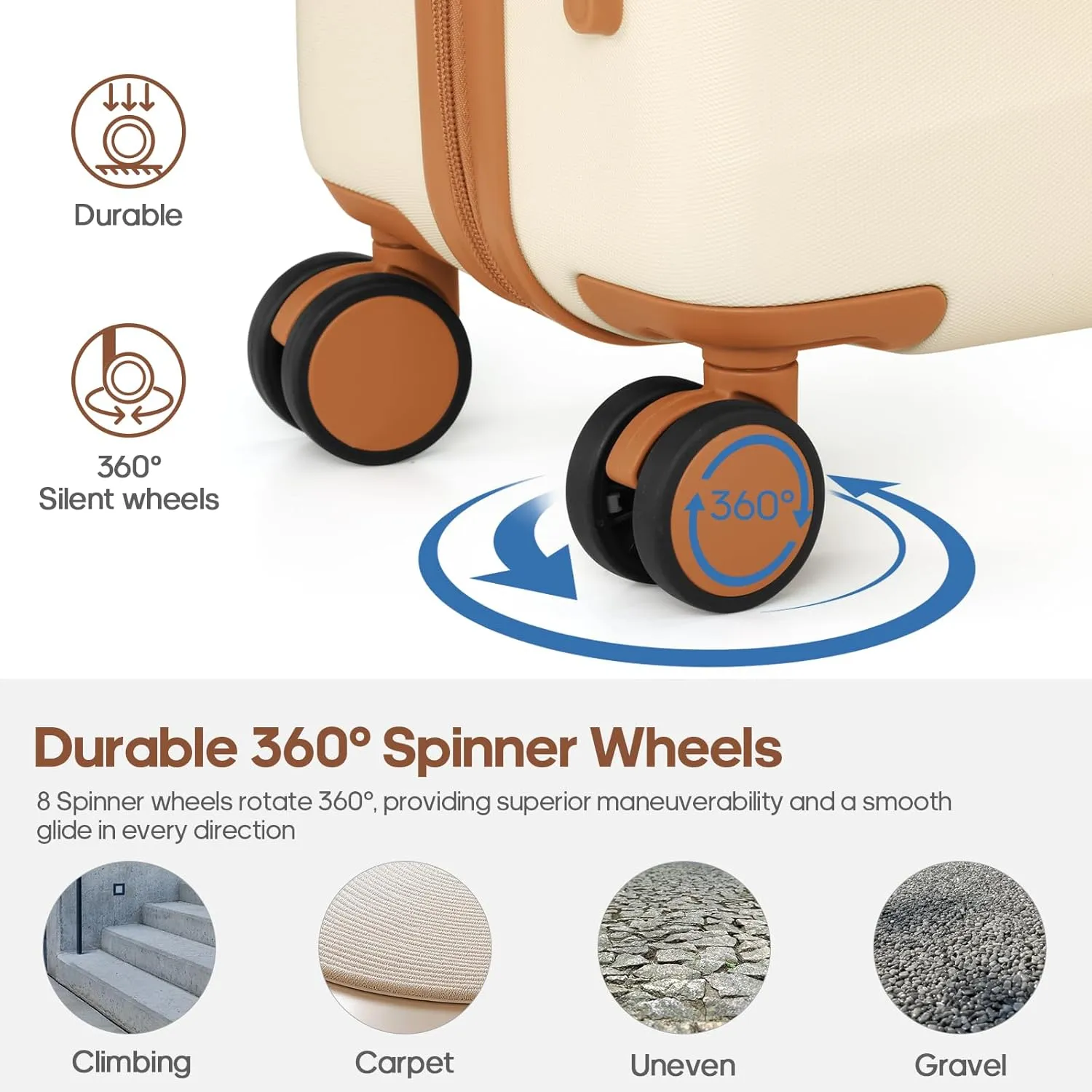 20Inch Carry-On Luggage, Lightweight PC HardShell Suitcase with 360 Spinner Wheels, TSA-Approved, Durable Airline Approved Rolling Luggage with Telescoping Handle, Ideal for 3-4 Day Travel