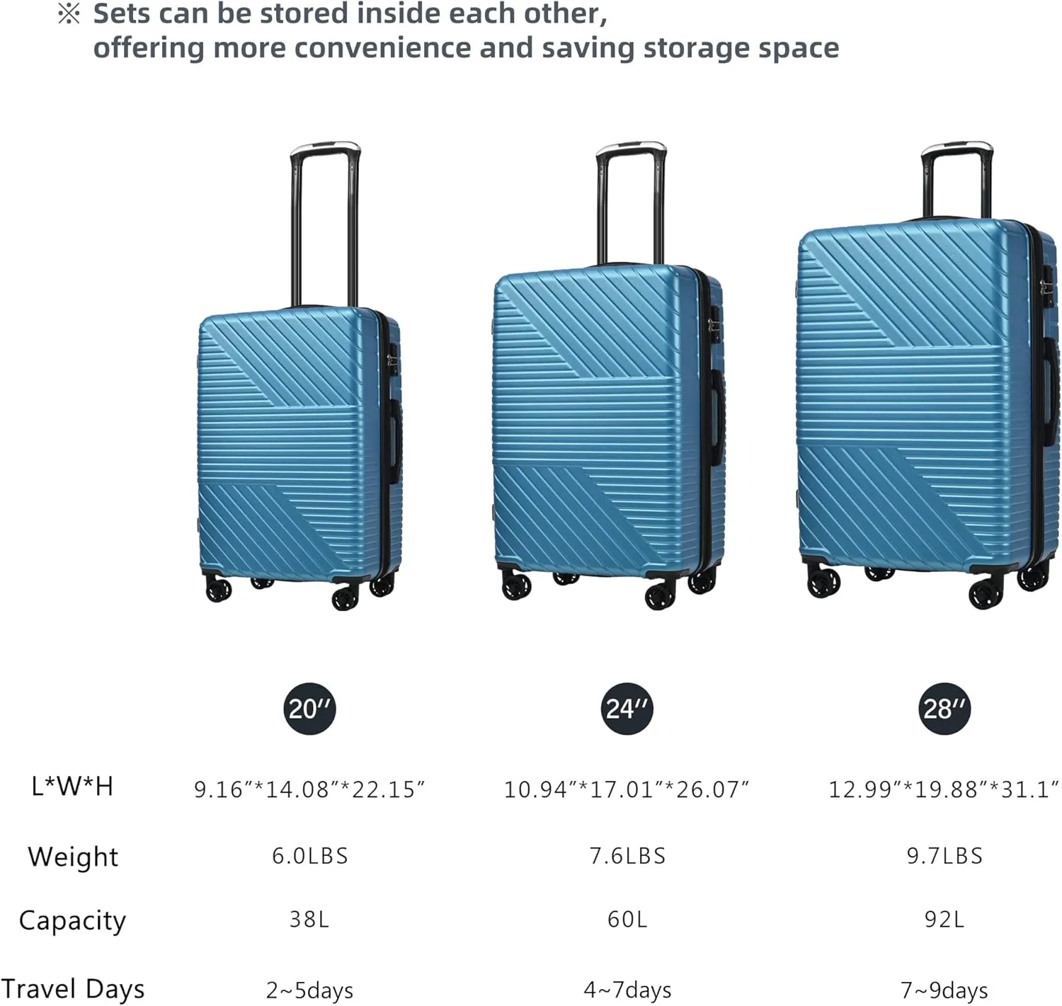 3 Piece Expandable Hard Shell Luggage Set With Spinner Wheels & TSA Lock, Lightweight for Business Trip