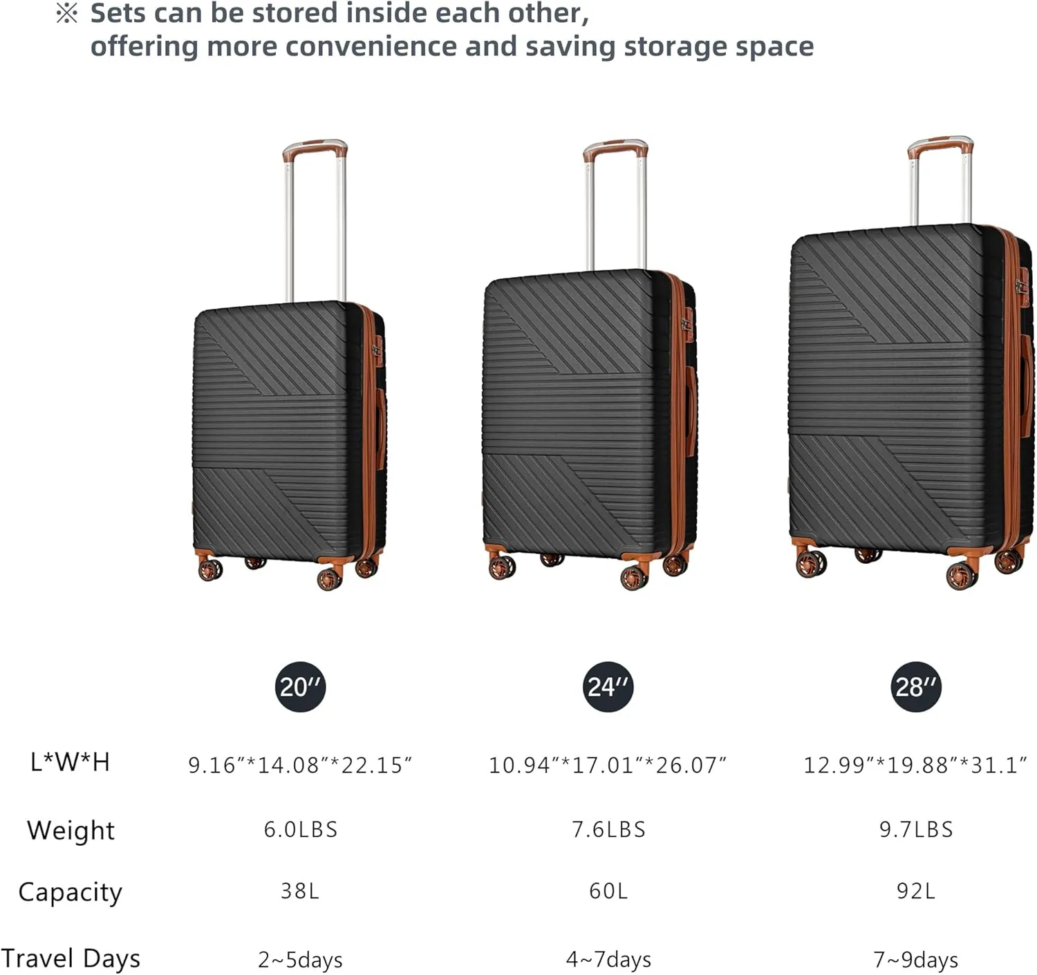 3 Piece Expandable Hard Shell Luggage Set With Spinner Wheels & TSA Lock, Lightweight for Business Trip