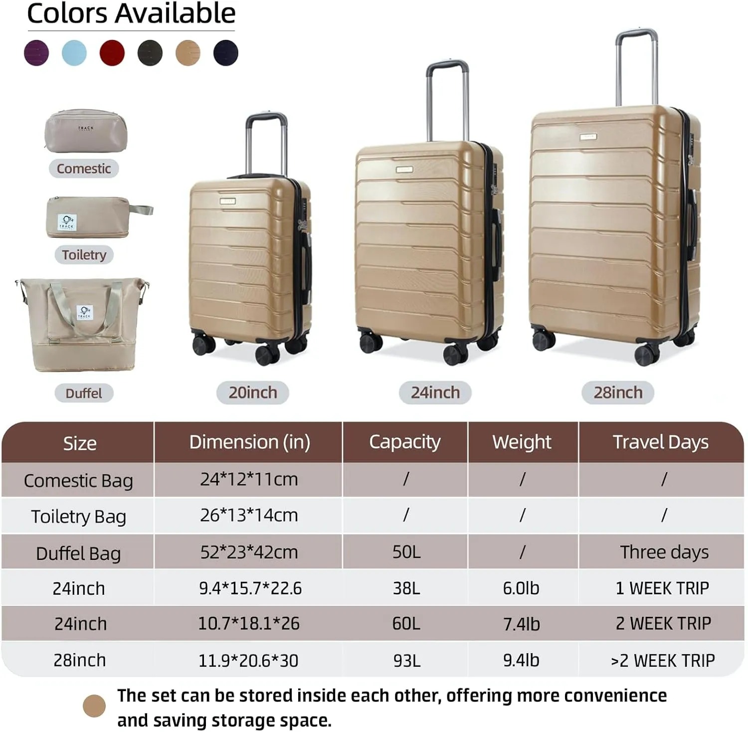 3 Piece Luggage Set ABS PC Expandable Hardshell TSA Lock Aluminum Trolley Spinner Wheels (Champagne, 6 Piece Set)