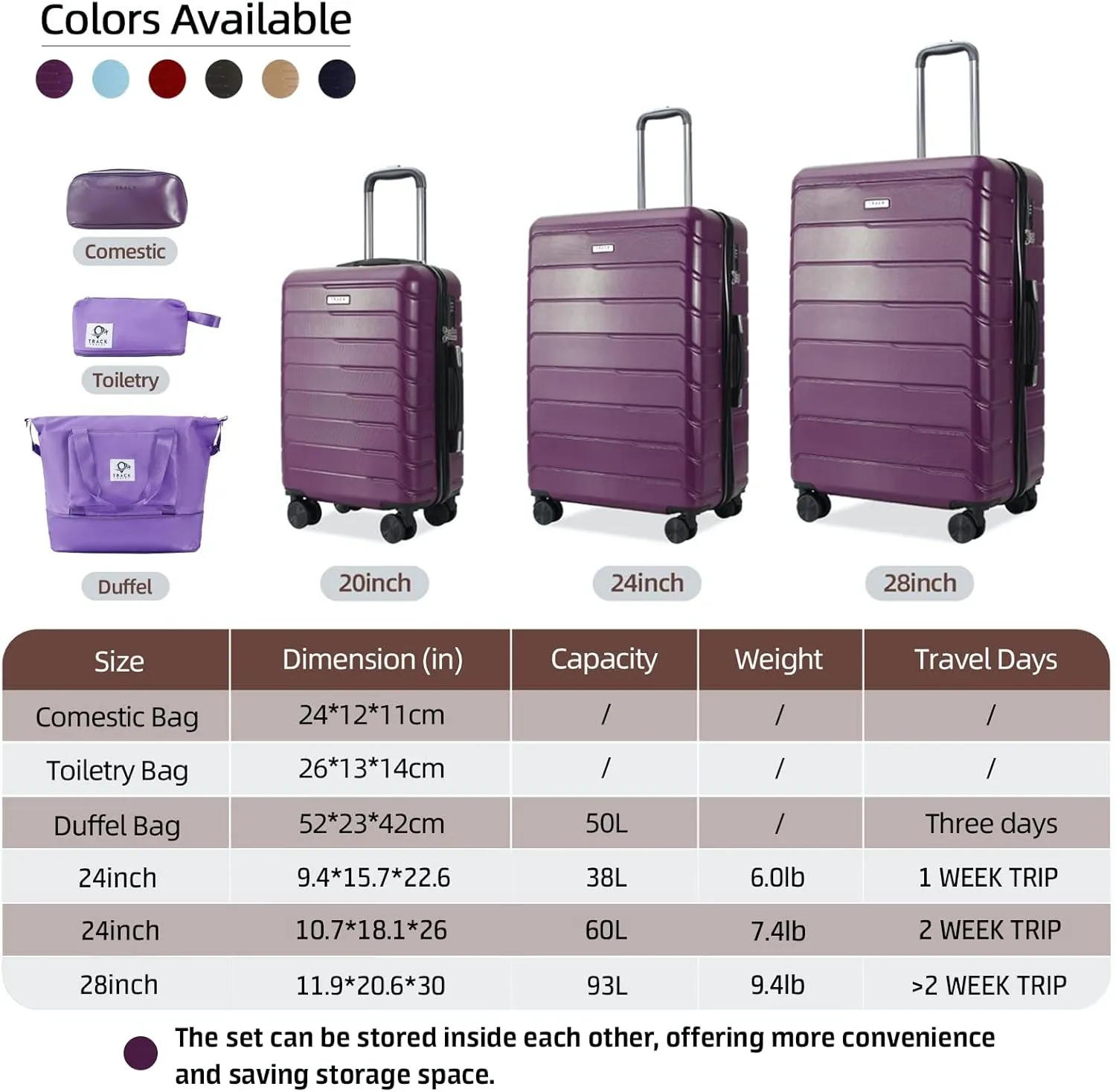 3 Piece Luggage Set ABS PC Expandable Hardshell TSA Lock Aluminum Trolley Spinner Wheels (Purple, 6 Piece Set)