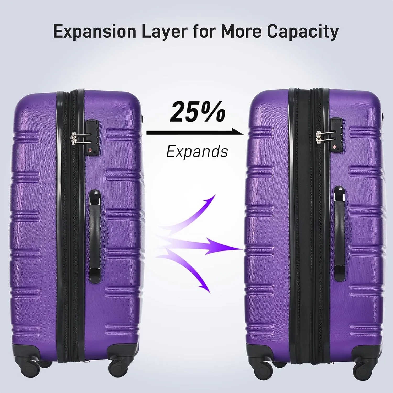 EastVita Luggage Sets, 20 In Carry On Suitcase With Spinner Wheels, 3 Digit Tsa Lock, Hard Shell Luggage Sets With Duffle Bag for Men Women