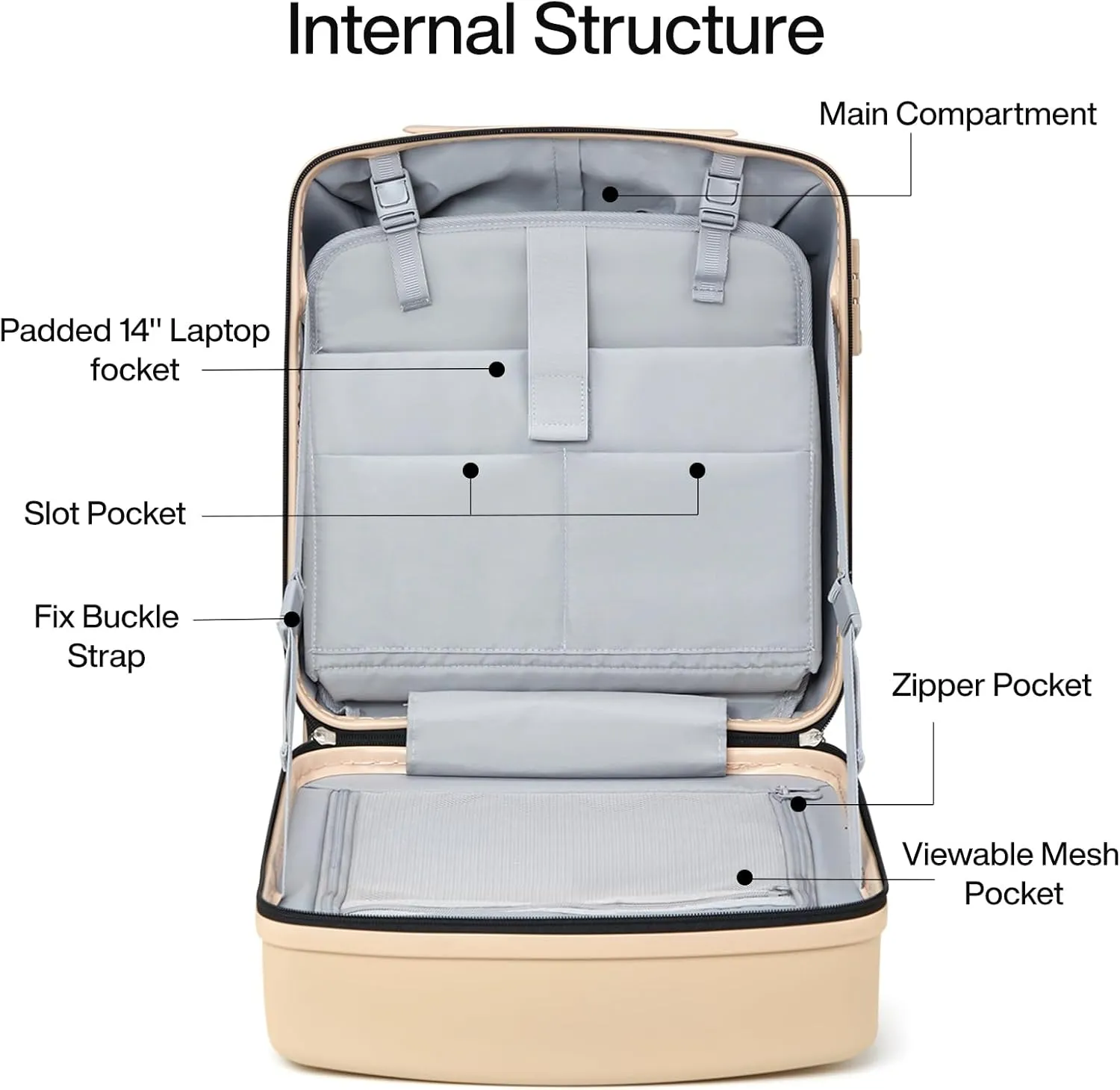 Hanke 16 Inch Underseat Carry On Luggage with Wheels Hard Shell Lightweight Suitcases Small Tsa Luggage Travel Rolling Luggage(Cuba Sand)
