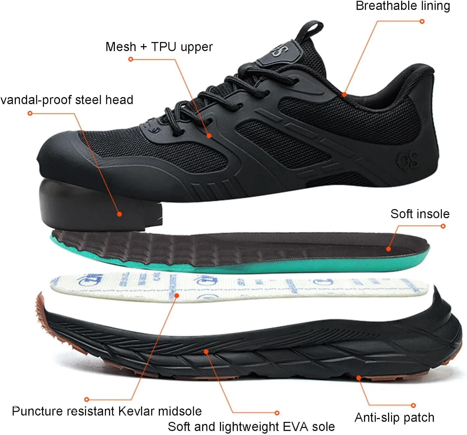 Safety Shoes for Mens Work Trainers,Mesh Cloth   TPU Upper Comfortable and Breathable Without Covering Your feet,Suitable for Logistics/Warehouse/Factory,45,Black
